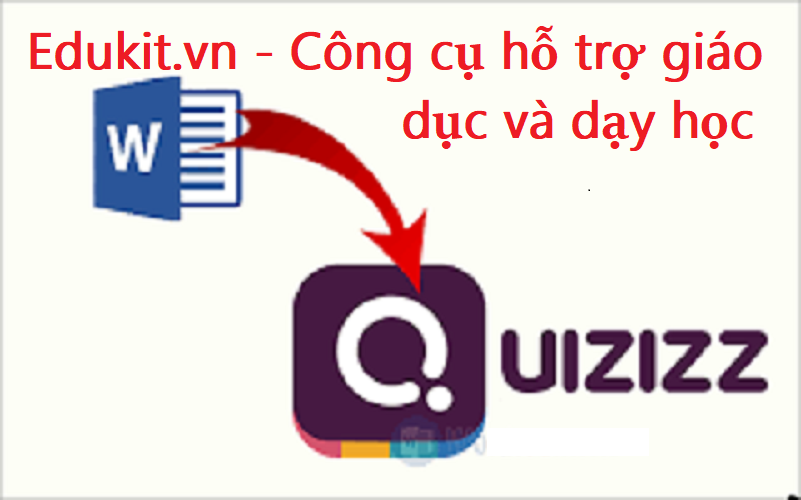 Hướng dẫn tạo đề thi từ file Word bằng phần mềm Edukit Test và Edukit Bank